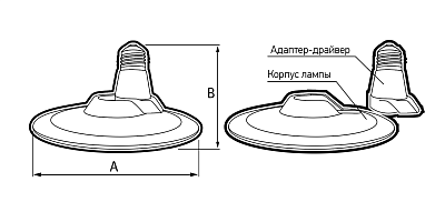 Лампа светодиодная высокой мощности PLED-HP-UFO 45w
